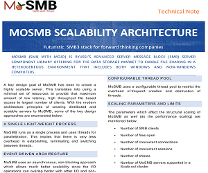 MoSMB Scalibility Architecture